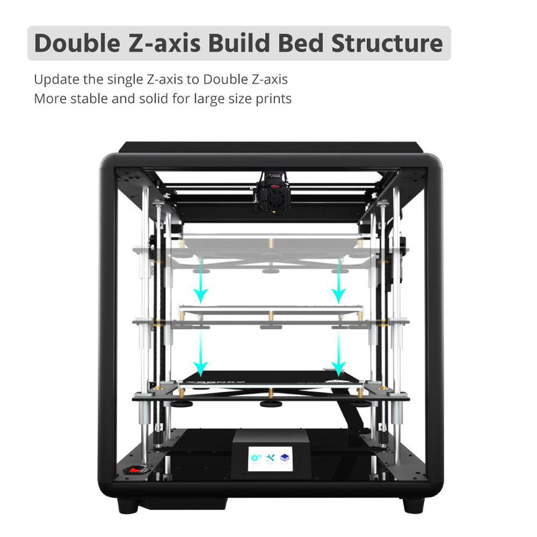 D01 PLUS GUARD V2 Enclosure 3D Printer CoreXY Structure Integrated Direct Drive 3D Printer 330mm*330mm*400mm - Tronxy 3D Printers Official Store