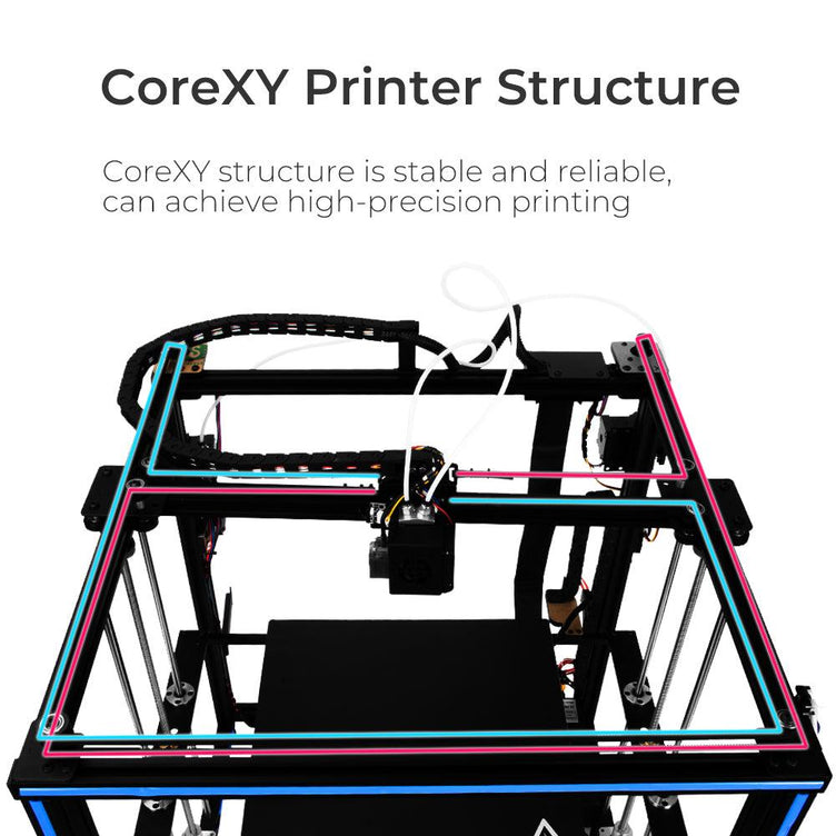 X5SA-400 2E Dual Extruder 3d printer 2-in-1-out 400*400*400mm - Tronxy 3D Printers Official Store