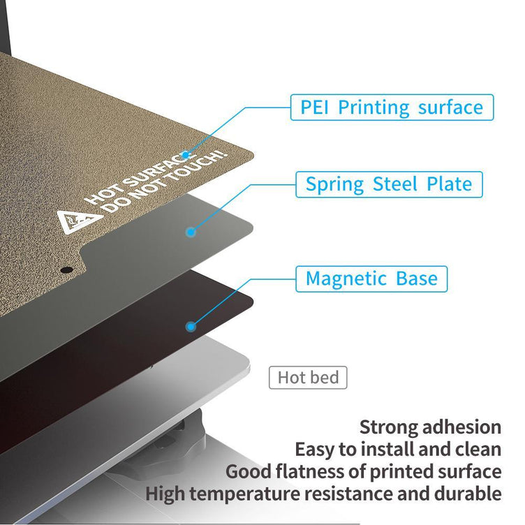 Removal Spring Steel PEI Sheet Build Plate Magnetic Base Hot Bed Sticker 220/255/310/330/400/500/600mm - Tronxy 3D Printers Official Store